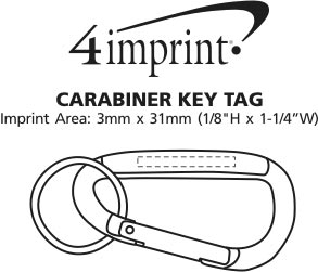 Imprint Area of Carabiner Keychain