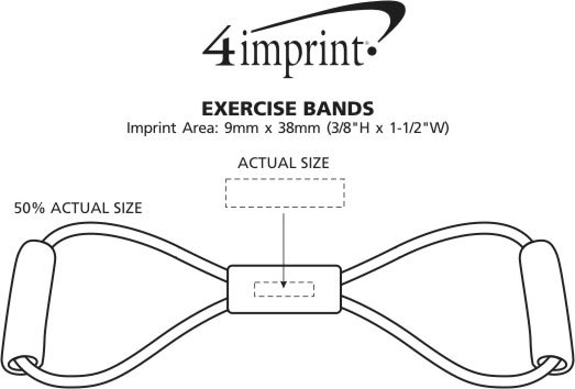 Imprint Area of Exercise Band