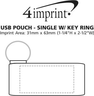 Imprint Area of USB Pouch - Single with Key Ring