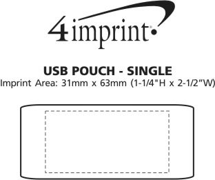 Imprint Area of USB Pouch - Single