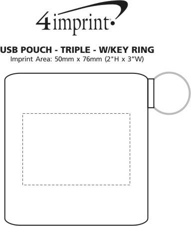Imprint Area of USB Pouch - Triple with Key Ring
