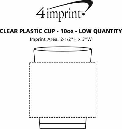 Imprint Area of Clear Plastic Cup - 10 oz.