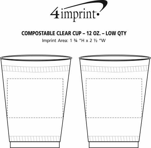 Imprint Area of Compostable Clear Cup - 12 oz.