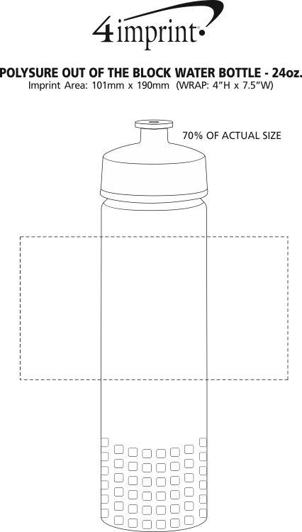 Imprint Area of PolySure Out of the Block Water Bottle - 24 oz.