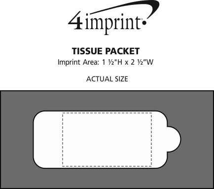 Imprint Area of Tissue Packet
