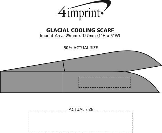 Imprint Area of Glacial Cooling Scarf