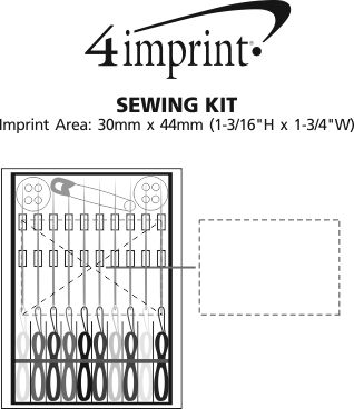 Imprint Area of Sewing Kit