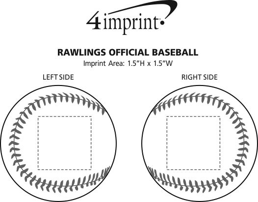 Imprint Area of Rawlings Official Baseball