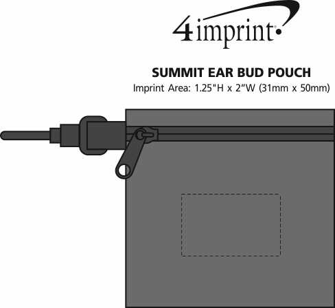 Imprint Area of Summit Ear Bud Pouch