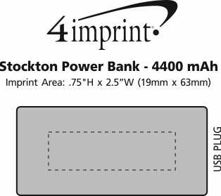 Imprint Area of Stockton Power Bank