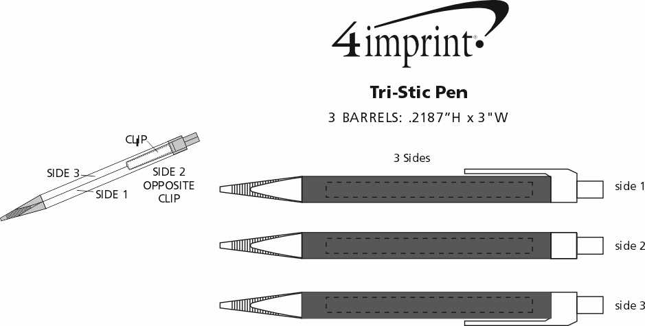 Imprint Area of Tri-Stic Pen