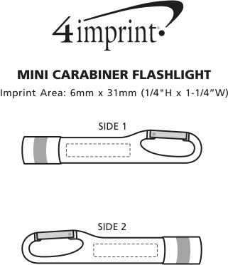 Imprint Area of Mini Carabiner Flashlight